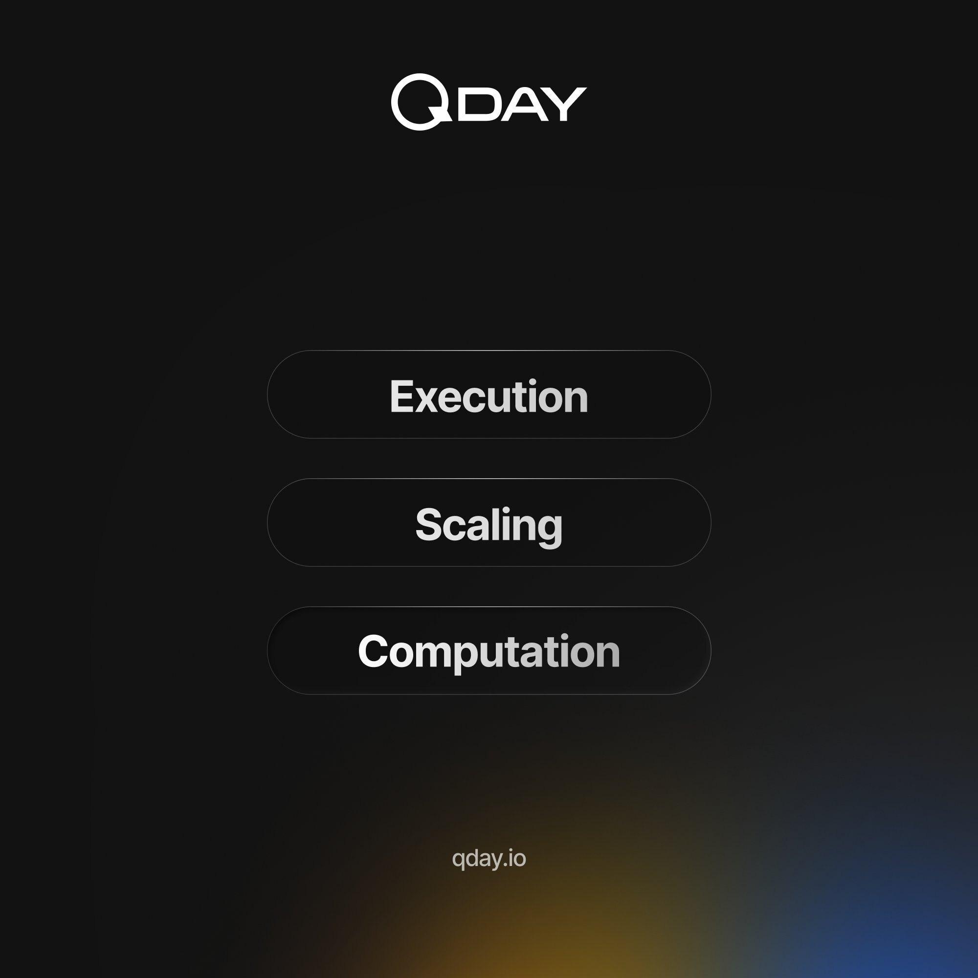 QDAY — deterministic execution campaign, English