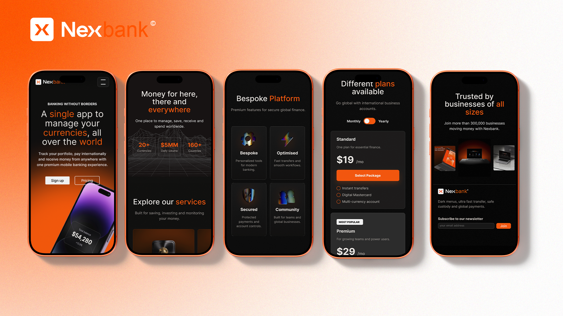 Nexbank — mobile banking interface system across five smartphone screens
